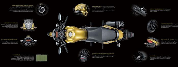Honda CB Trigger image