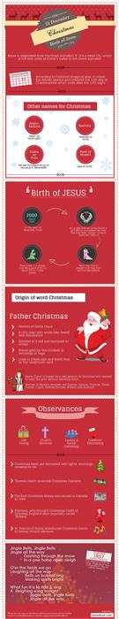 Infographics image