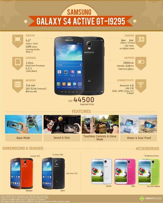 Infographics image