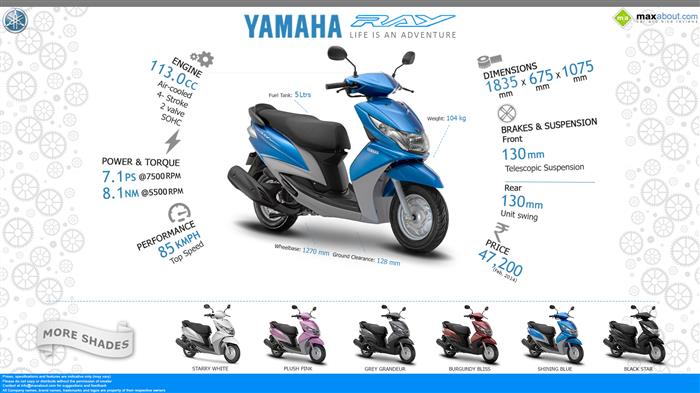 scooty fuel tank capacity