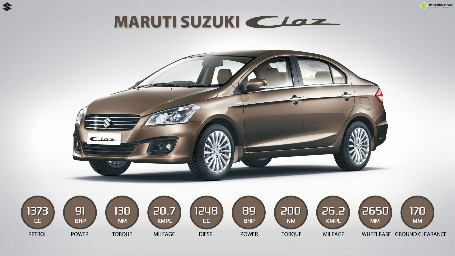 Maruti suzuki new car model and price