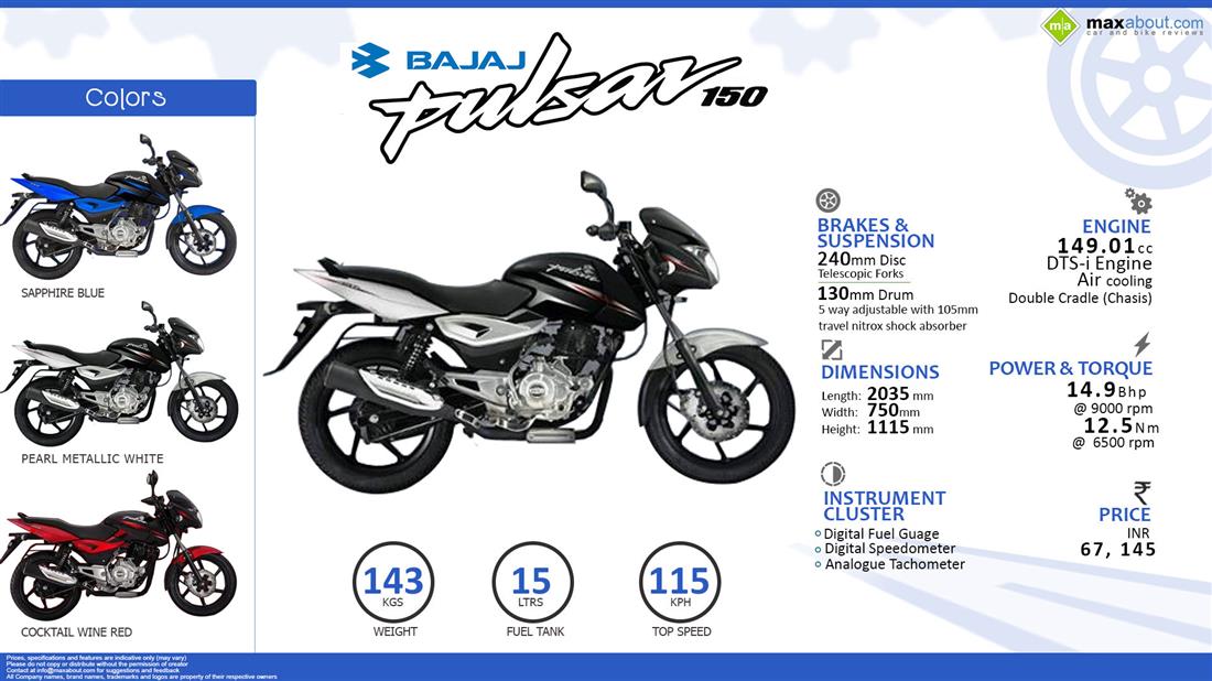 Difference between honda unicorn and pulsar 150 #7