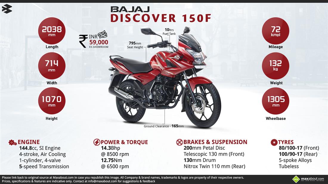 Seat height of discount bajaj discover 125