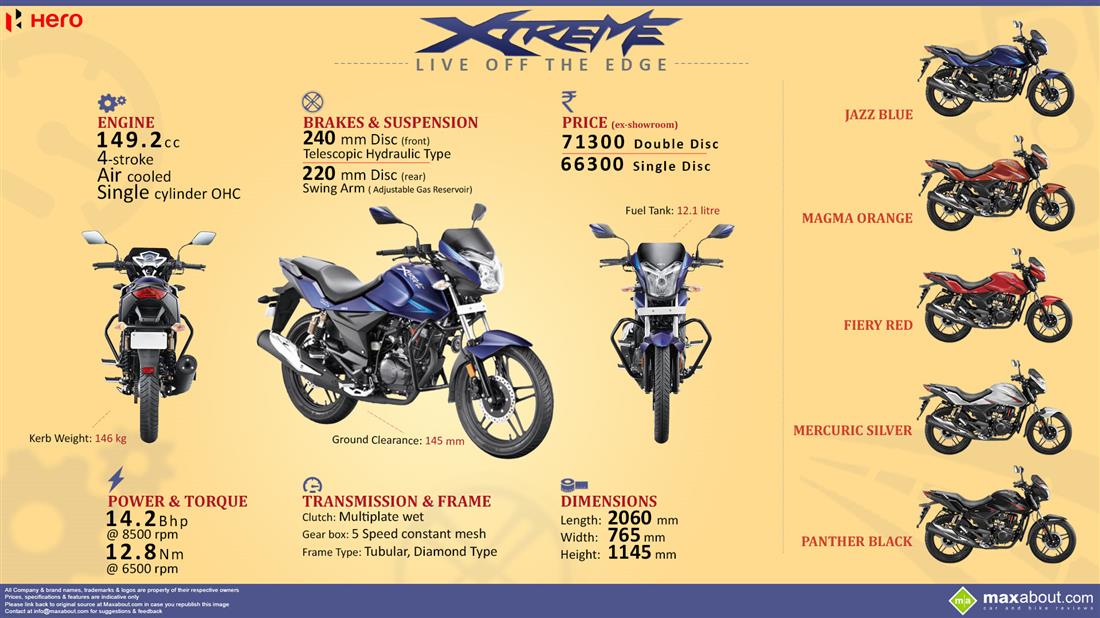 Hero honda cbz online xtreme price