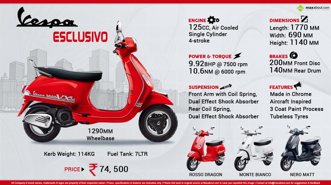 Discontinued Vespa PX 125 Features & Specs